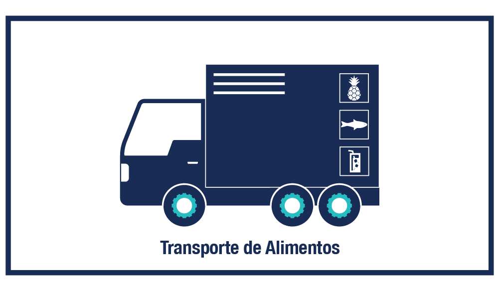 Transporte Alimentos