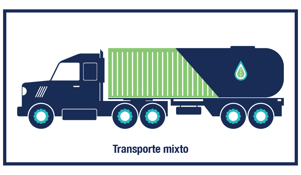 Transporte Mixto